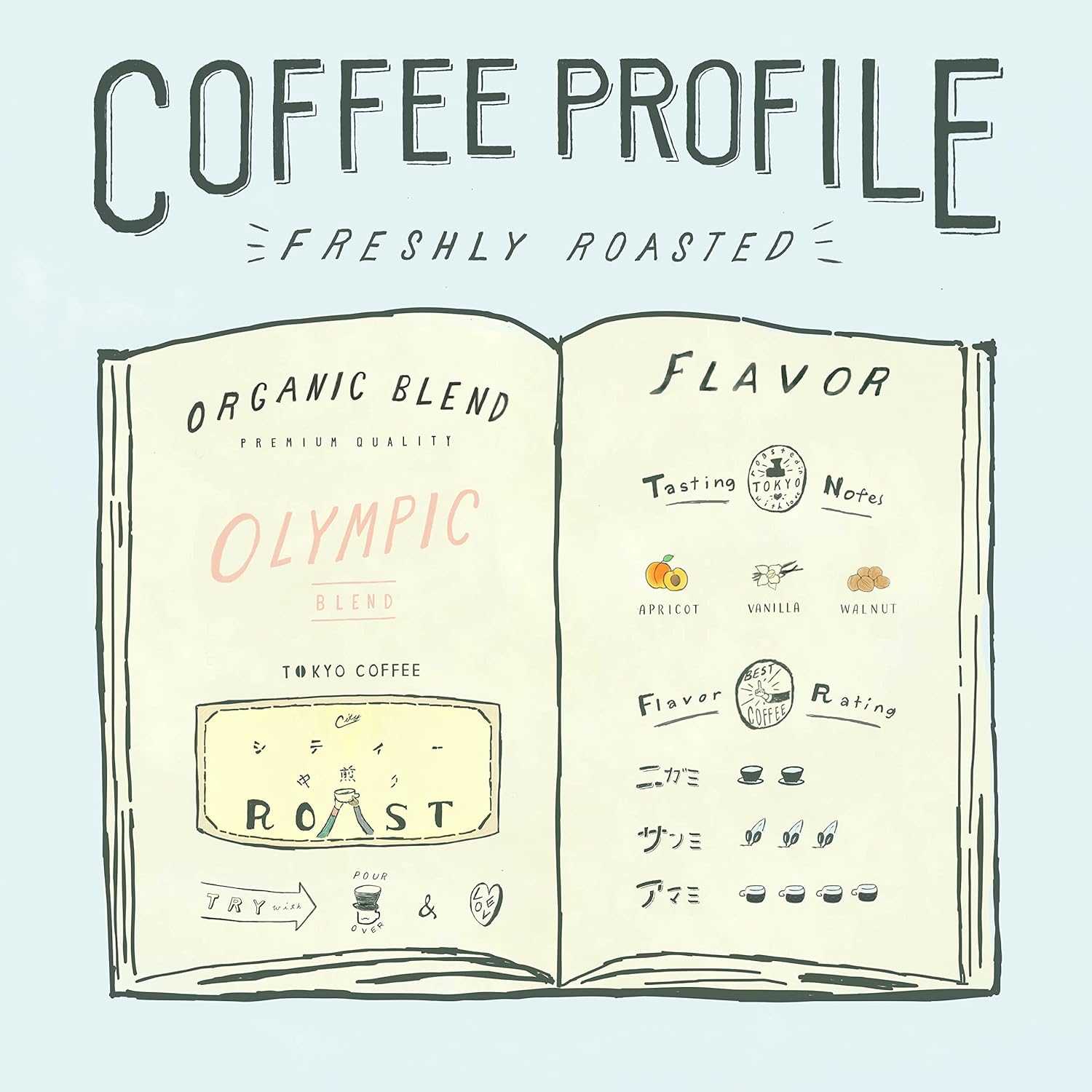 Tokyo Coffee Olympic Blend – Medium Roast Home-Roasted Organic Coffee Beans (1 kg)