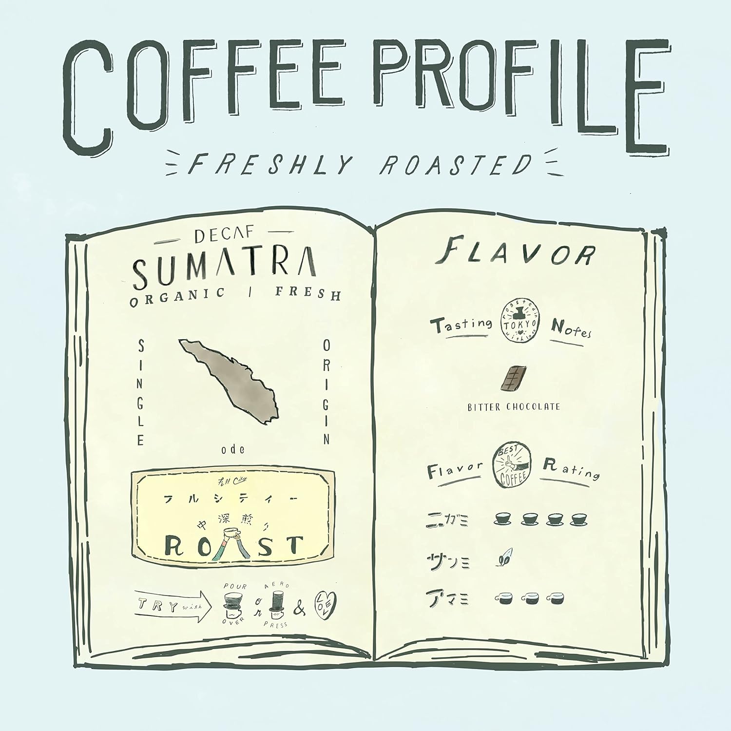 ODE Organic Single Origin Decaf Sumatra Coffee – Medium Fine Grind (200 g)