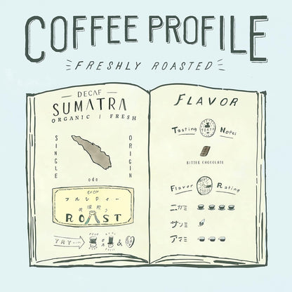 ODE Organic Single Origin Decaf Sumatra Coffee – Medium Fine Grind (200 g)