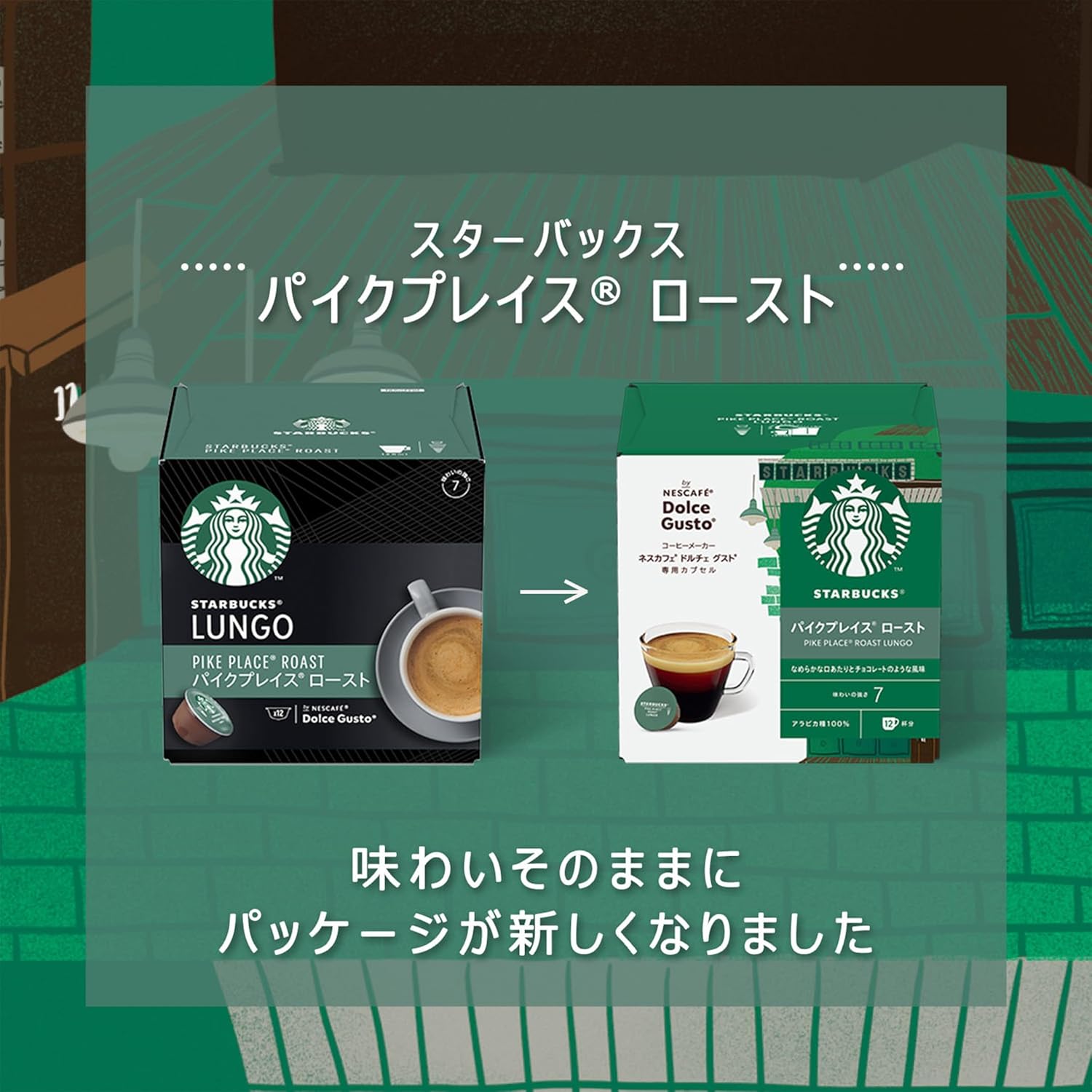 Nescafe Dolce Gusto Original Starbucks Pike Place Roast Capsules 12P x 3 Boxes | Regular Black Coffee Pods | No Neo Compatible