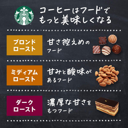 Starbucks Regular Coffee Iced Coffee Blend 220g | Whole Beans | Made in Japan