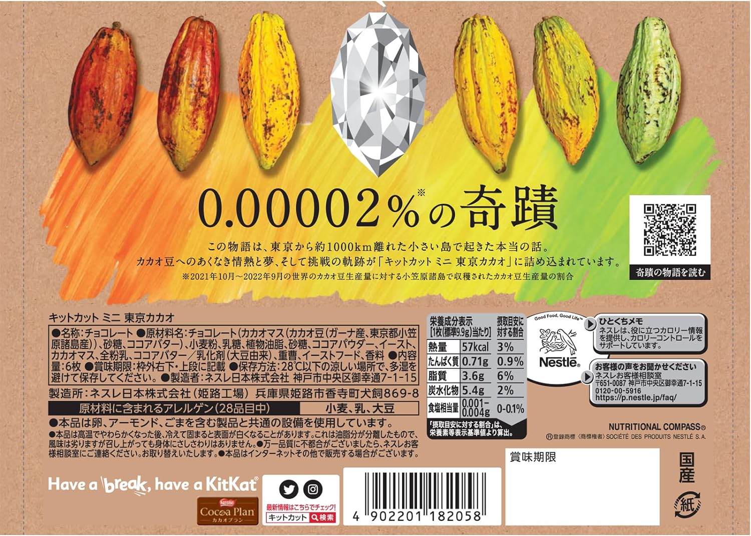 Nestlé KKT KitKat Mini Tokyo Cacao