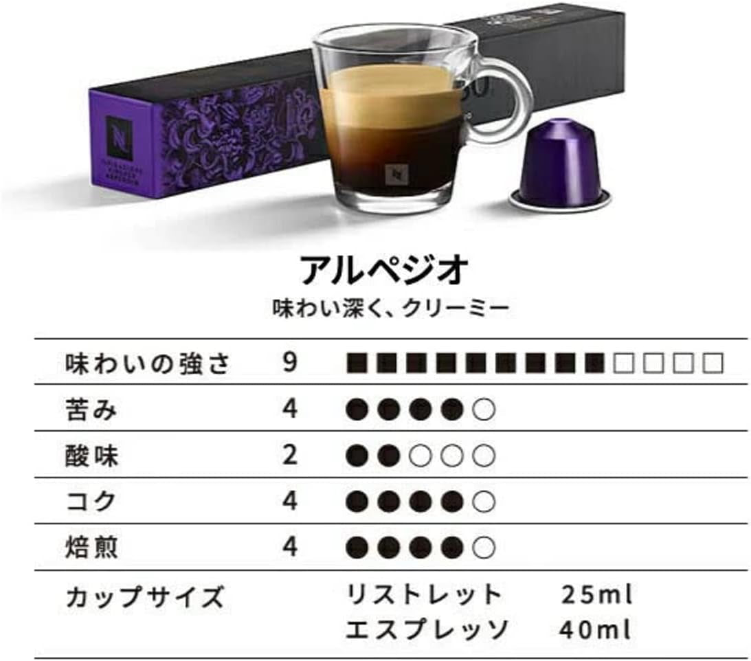 Nespresso Arpeggio 5-bottle set (50 Pods) Original Capsule
