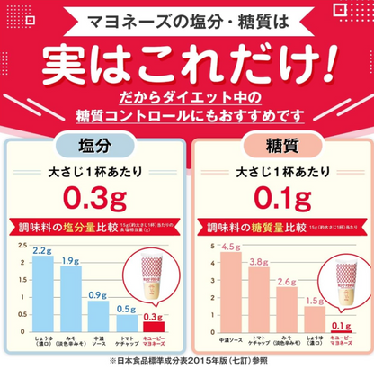 Kewpie Japanese-Style Mayonnaise, 15.9 oz × 2 Bottles