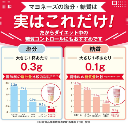 Kewpie Kewpie Mayonnaise (Bottle) 8.8 oz (250 g) x 4 Packs