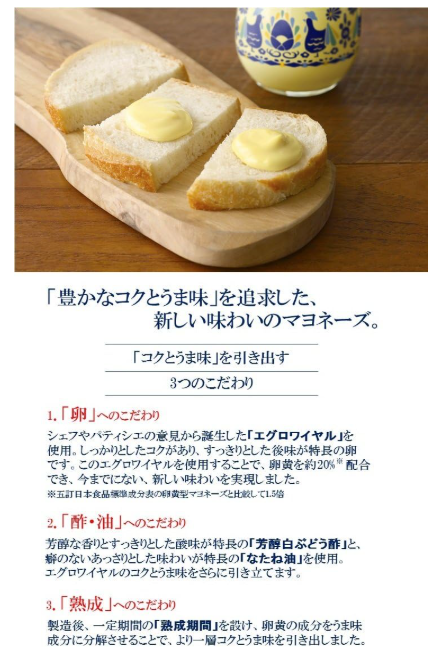 Kewpie Egg Taste Mayonnaise (Bottle) 8.8 oz (250 g) Gift Present