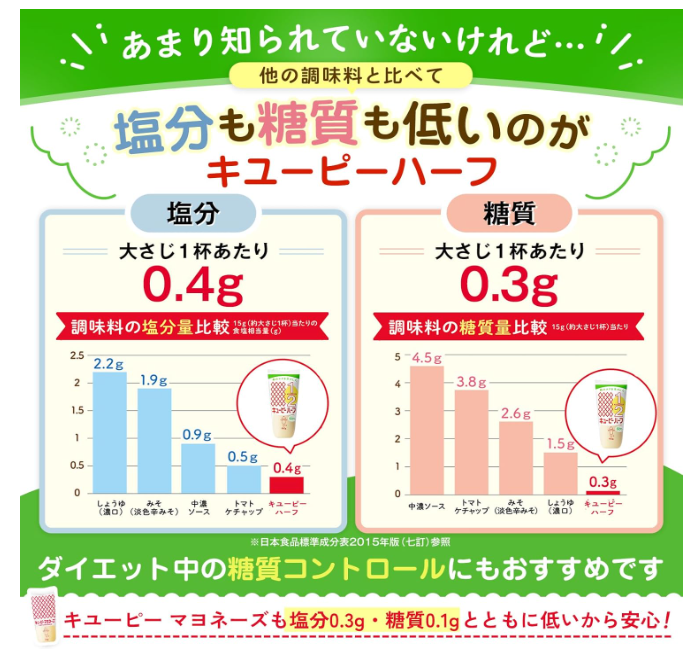 Kewpie Half 14.1 oz (400 g) x 4 Packs