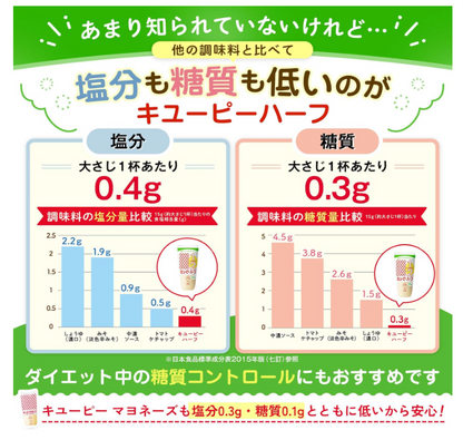 Kewpie Half 14.1 oz (400 g) x 4 Packs