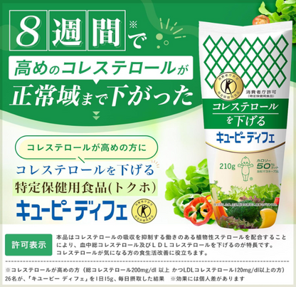 [Tokuho] Kewpie Diffe 7.4 oz (210 g) x 4 Bottles