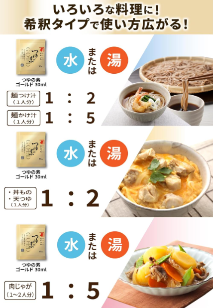 Ninben Tsuyu no Moto Gold – Triple Strength Mentsuyu, 30 ml x 25 Individually Packed Small Packets, Bonito &amp; Kelp, Large Capacity