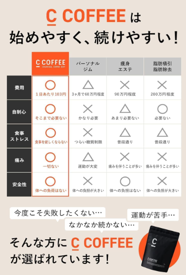 C COFFEE Stick 20-Pack – Diet Charcoal Coffee Replacement Powder (3.3 g Each)