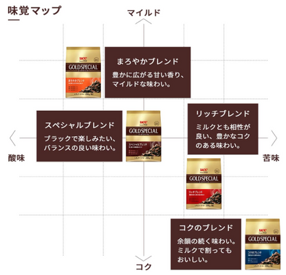 UCC Gold Special Blend Coffee Powder, 33.5 oz (1000 g) – Rich &amp; Smooth Japanese Coffee