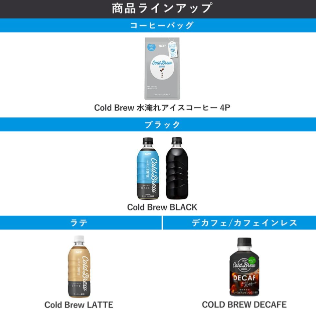 UCC Cold Brew Black Iced Coffee, 16.9 fl oz (500 ml) × 24 Bottles – Smooth &amp; Sugar-Free