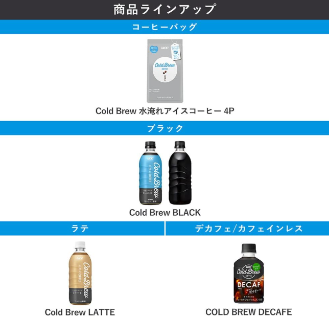 UCC Cold Brew Black Label-Less PET Bottle, 16.9 fl oz (500 ml) × 24 Bottles – EC Exclusive