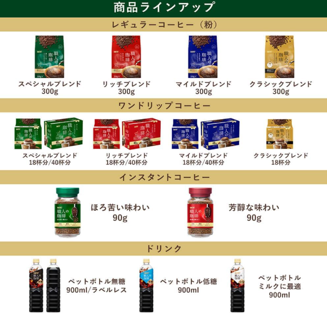 UCC Craftsman’s Drip Coffee Mild Blend, Mild Taste, 100 Cups