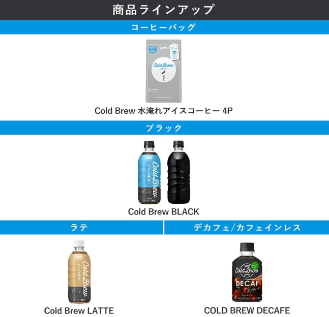 UCC Cold Brew Latte Iced Coffee, 16.9 fl oz (500 ml) × 24 Bottles – Smooth &amp; Creamy