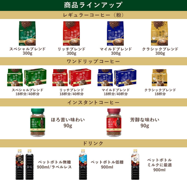 UCC Artisan Coffee One Drip Coffee Sweet Scented Rich Blend – Japanned