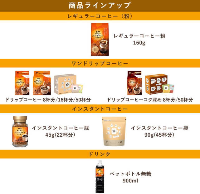 UCC Delicious Decaffeinated Coffee, Sugar-Free, Plastic Bottle, 30.5 fl oz (900 ml) x 12 Bottles