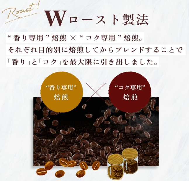 Artisan One Drip Coffee Special Blend – 36 Cups