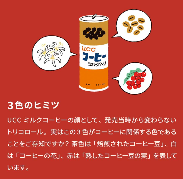 UCC Milk Coffee Canned Coffee – 8.5 fl oz (250 ml) x 30 Bottles