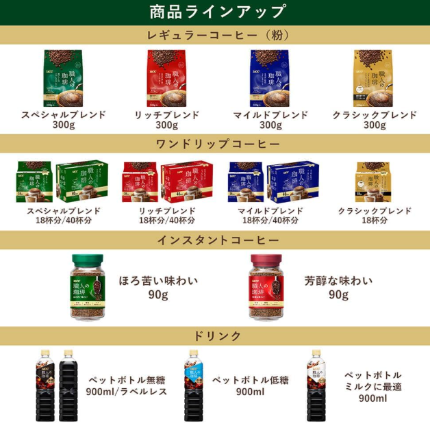 UCC Artisan Coffee Liquid Milk – Plastic Bottle, 30.4 fl oz (900 ml) x 12 Bottles