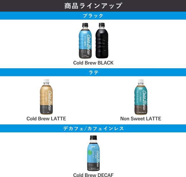 Cold Brew DECAF Decaffeinated Coffee – 9.1 fl oz (270 ml) x 24 Bottles