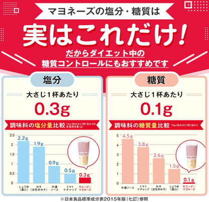 Kewpie Japanese-Style Mayonnaise, 24.7 oz / 700 g