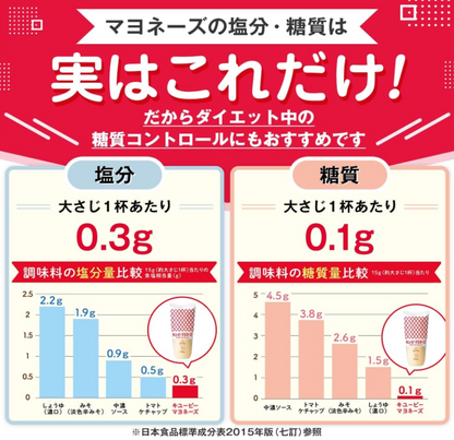 Kewpie Mayonnaise 7.1 oz (200 g) x 5 Bottles